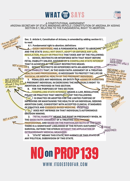 IGTF What the Text Says Updated 8.5.png